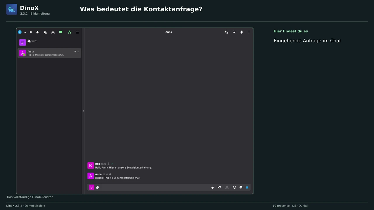 Was bedeutet die Kontaktanfrage?