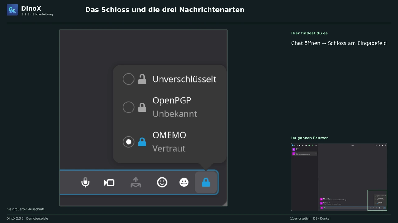 Das Schloss und die drei Nachrichtenarten