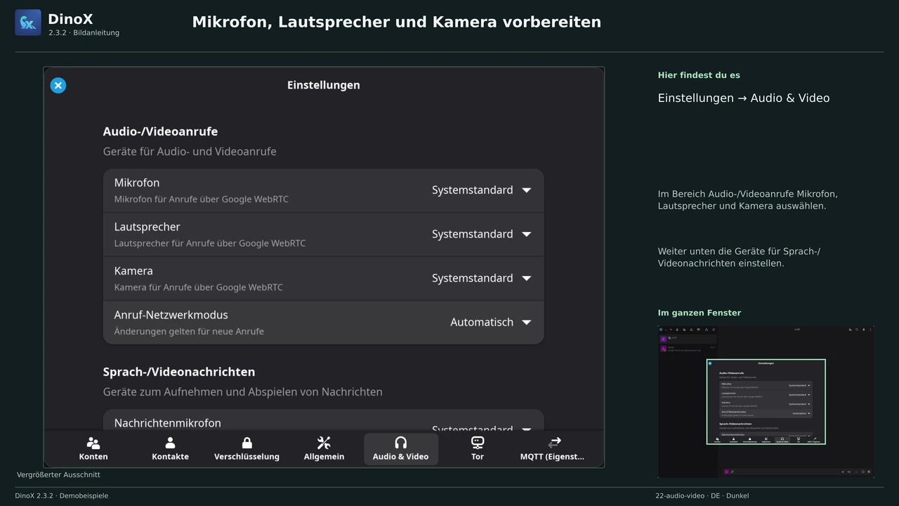 Mikrofon, Lautsprecher und Kamera vorbereiten