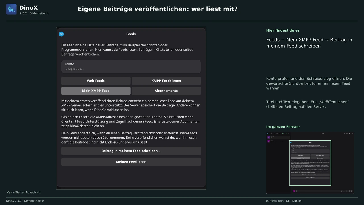 Eigene Beiträge veröffentlichen: wer liest mit?